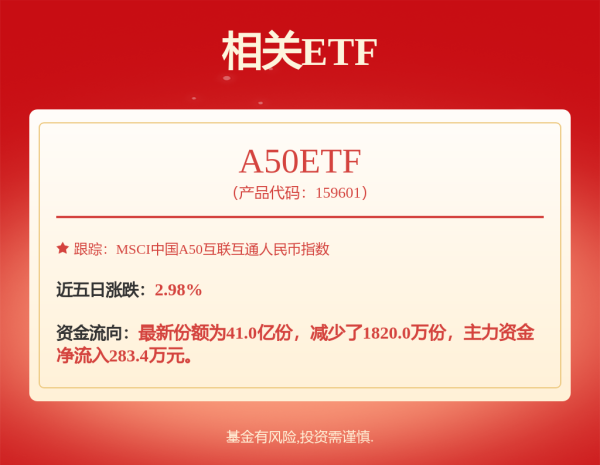 达道宝 宁德时代香港IPO招股首日 公开发售超购19倍