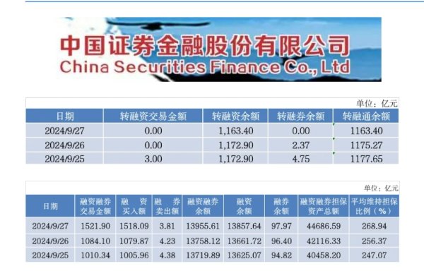 新巧牛 美元兑瑞郎跌破0.80关口