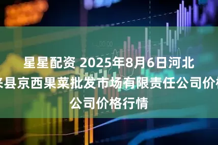 星星配资 2025年8月6日河北省怀来县京西果菜批发市场有限责任公司价格行情