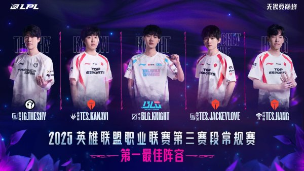 集采优配 LPL最佳阵容出炉！Theshy一阵上单，knight一阵中单！Bin遗憾落选