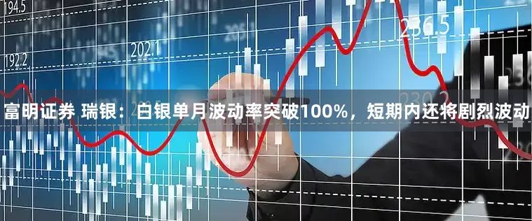 富明证券 瑞银：白银单月波动率突破100%，短期内还将剧烈波动